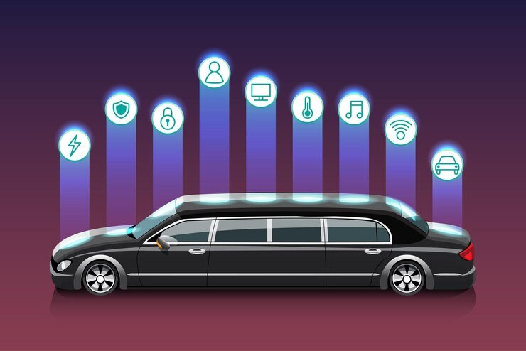 Graphs showing EV market growth