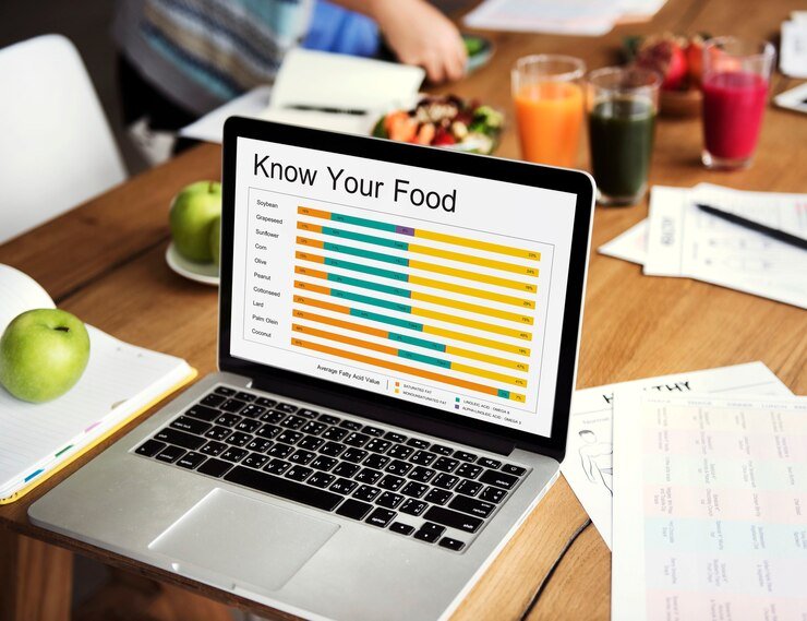 food chart TricksShala