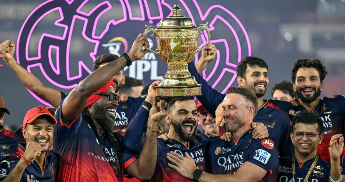 RCB's Victory & Global Fan Power